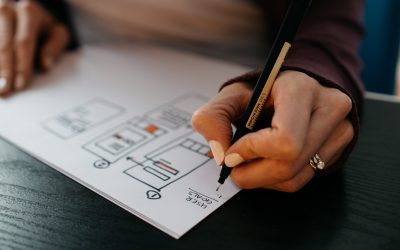 Coisas sobre reforma que ninguém te conta